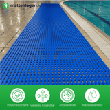 Antirutschmatte Aqua Floor in Anwendung
