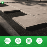 Bautenschutzmatte aus Gummigranulat in Anwendung