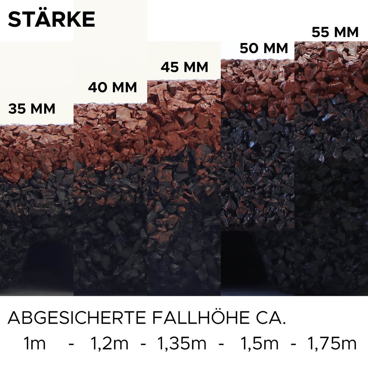 Fallschutzmatte CAPTURA - 50x50 cm - verschiedene Stärken | Info