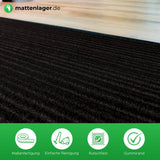 Schmutzfangmatte PROCLEAN - mit Doppelfunktion