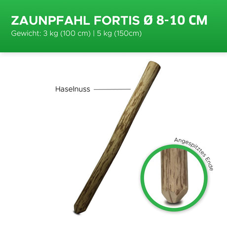 Zaunpfahl FORTIS Info Mattenlager