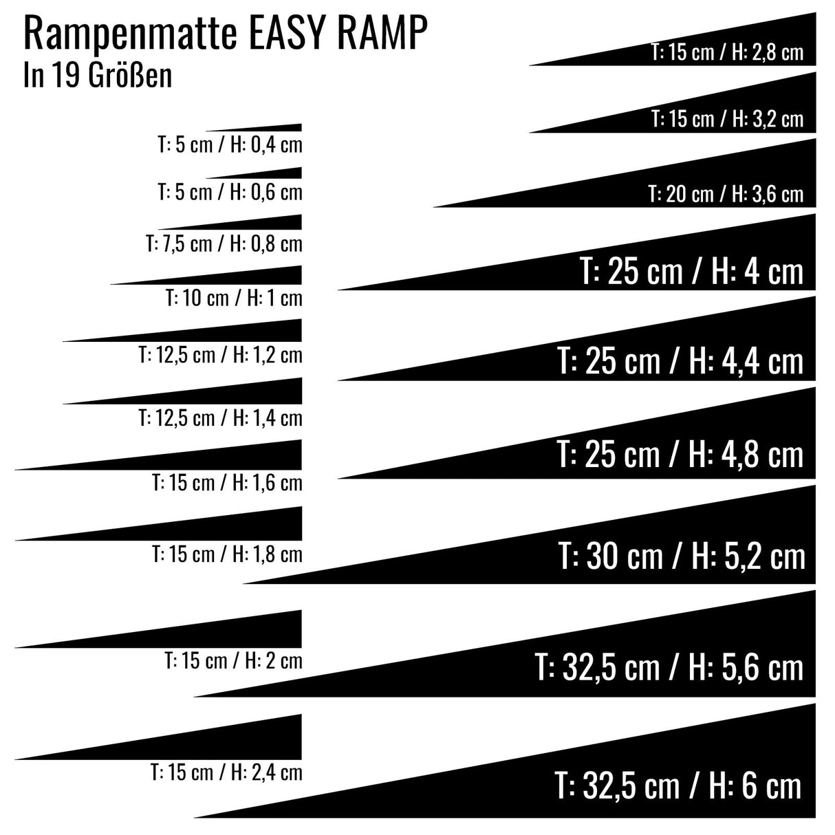 Rampenmatte EASY RAMP - in 19 Stärken