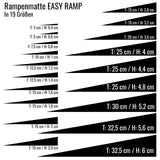 Rampenmatte EASY RAMP - in 19 Stärken